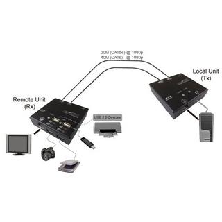 Value  Value Prolongateur KVM via Cat.6, HDMI, 4x USB 60m 