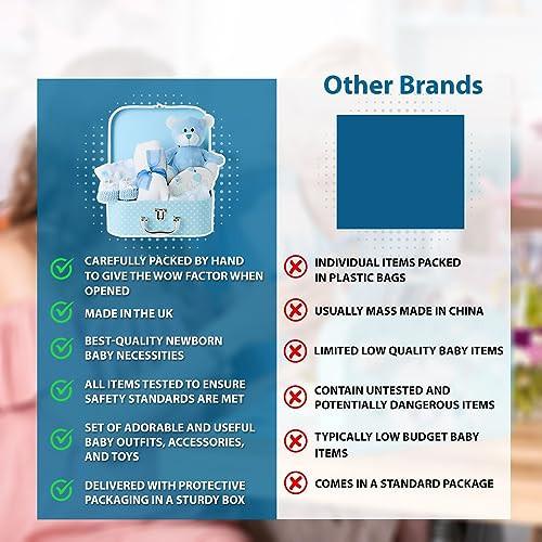 Activity-board  Coffret cadeau bébé garçon - Cadeau bébé garçon bleu emballé à la main - Coffret cadeau bébé avec valise, ours en peluche, chaussures bébé tricotées, bavoir, bonnet, couche en gaze et étiquette à accrocher 