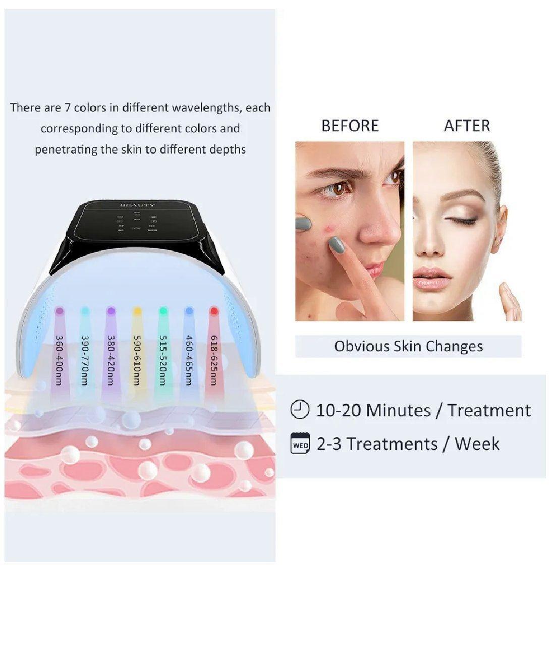 Blue Chilli Appareil de luminothérapie LED PDT  