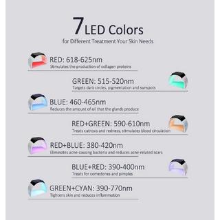 Blue Chilli Appareil de luminothérapie LED PDT  