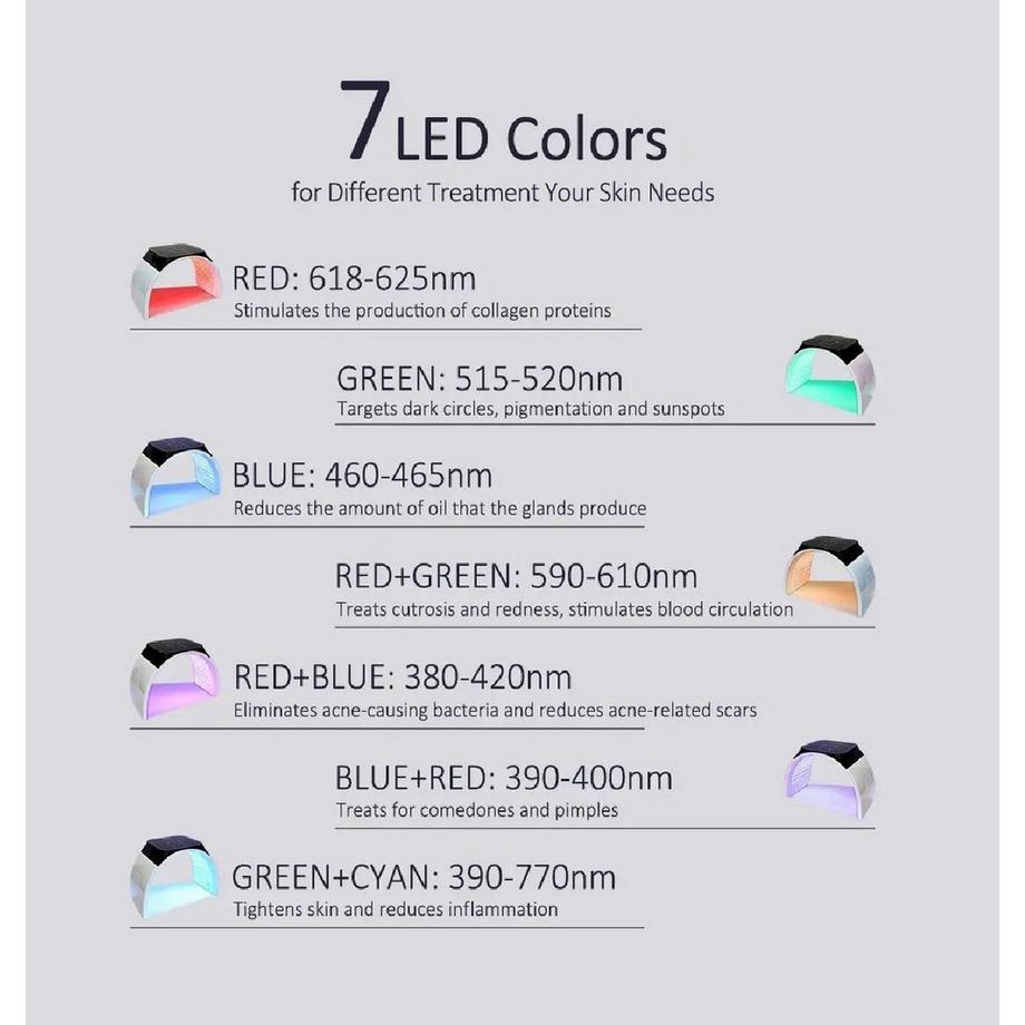 Blue Chilli PDT LED-Lichttherapiegerät  