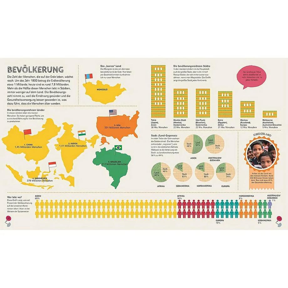 Weltatlas für Kinder DK Verlag - Kids (Hrsg.); Lehr, Martin (Übersetzung) Copertina rigida 