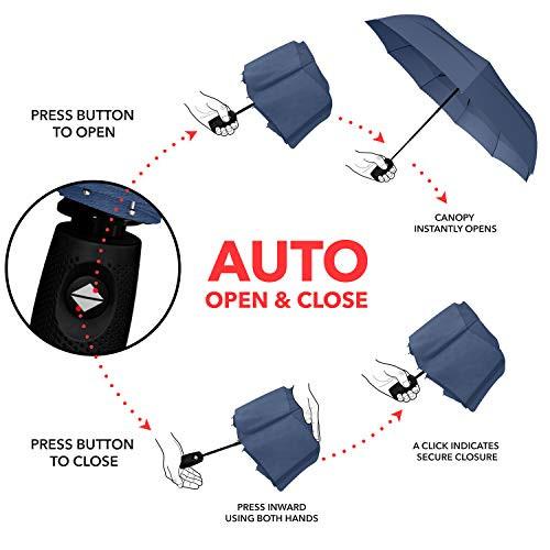 Alopini  Regenschirm - Taschenschirm - Automatisch öffnen und schließen - Klein, kompakt, leicht, stark, 