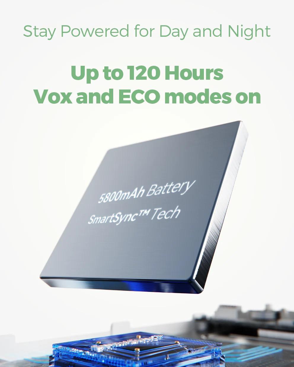 Momcozy  Video-Babyphone BM03 