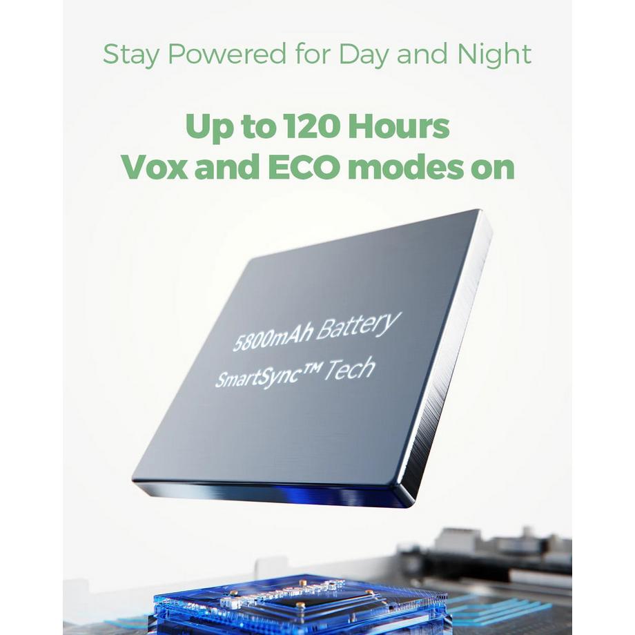 Momcozy  Video-Babyphone BM03 