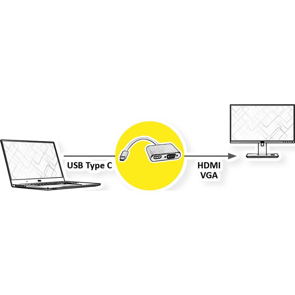 Roline  ROLINE 12033215 0,1 m USB tipo-C HDMI + VGA (D-Sub) Argento 
