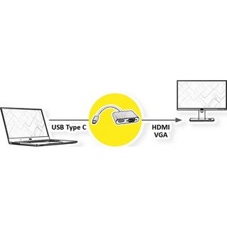 Roline  ROLINE 12033215 0,1 m USB tipo-C HDMI + VGA (D-Sub) Argento 