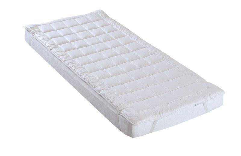 Image of Matratzenauflage Schurwolle, MATRATZENSCHUTZ Matratzenauflage Schurwolle, MATRATZENSCHUTZ