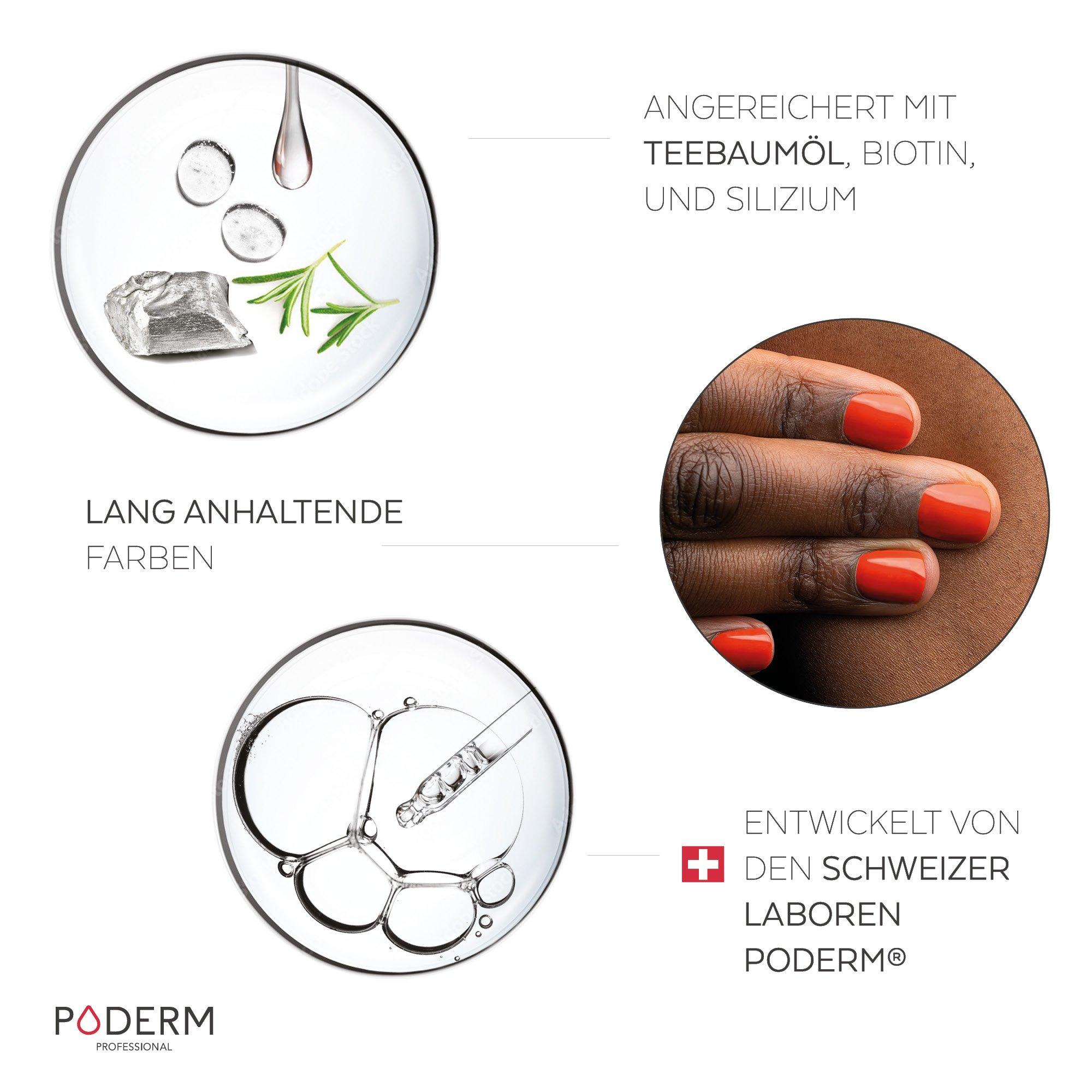 PODERM  Mycose Ongles - Vernis MANGUE Tea Tree - Swiss Made 