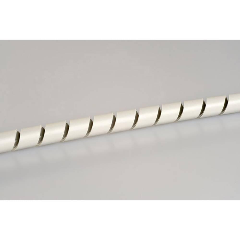 Image of Hellermann Tyton Kabelschutz Kabelmanagement