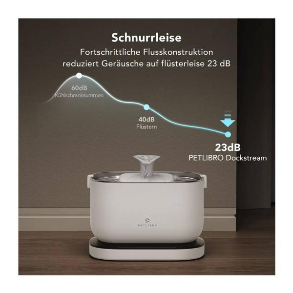 Petlibro  Trinkbrunnen Dockstream für Hunde und Katzen Akkubetrieb 