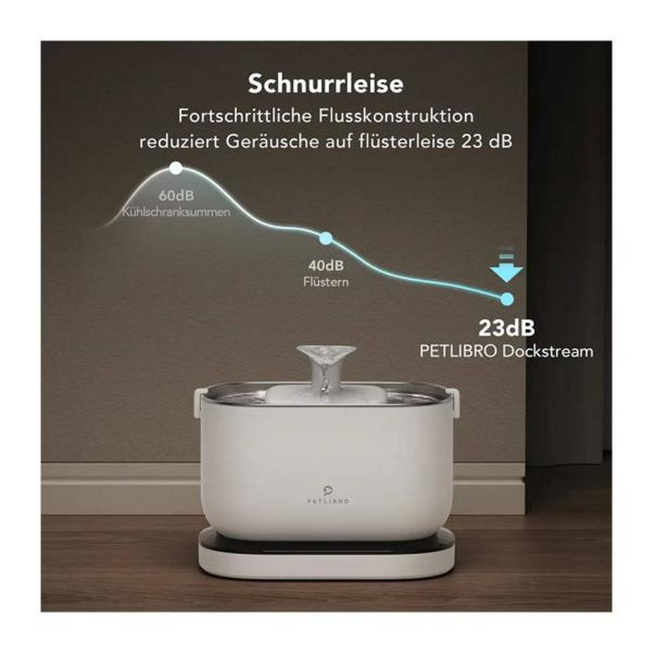 Petlibro  Trinkbrunnen Dockstream für Hunde und Katzen Akkubetrieb 