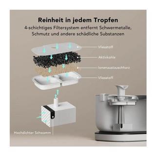 Petlibro  Trinkbrunnen Dockstream für Hunde und Katzen Akkubetrieb 