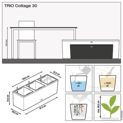 Lechuza TRIO Cottage all-in-one  