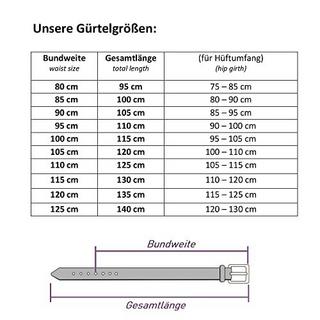 Only-bags.store  Ledergürtel, Gürtel, 3 cm breit, Braun, 90-105 cm 