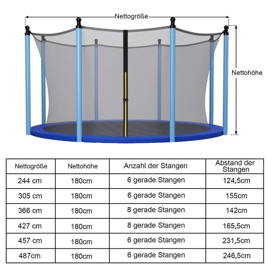 Northix Filet de sécurité pour trampoline de jardin Ø 487 cm, filet de remplacement pour l'intérieur  