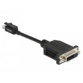 DeLock  DeLOCK 65979 câble vidéo et adaptateur 0,15 m Mini DisplayPort DVI Noir 