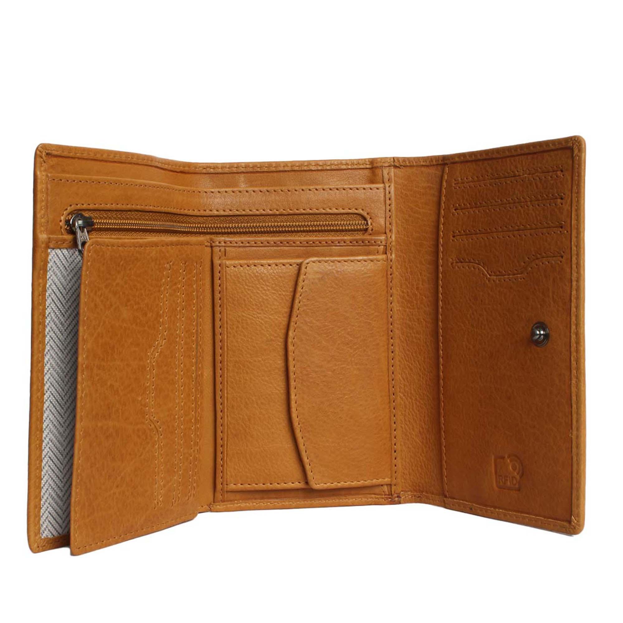 Margelisch Wien 1.A Portefeuille  