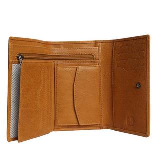 Margelisch Wien 1.A Portefeuille  