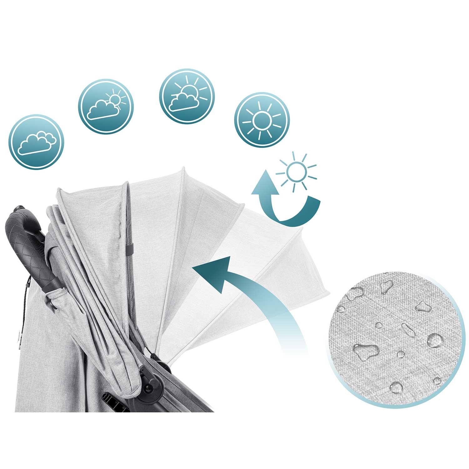 B2X  Passeggino Paseo Nukido 