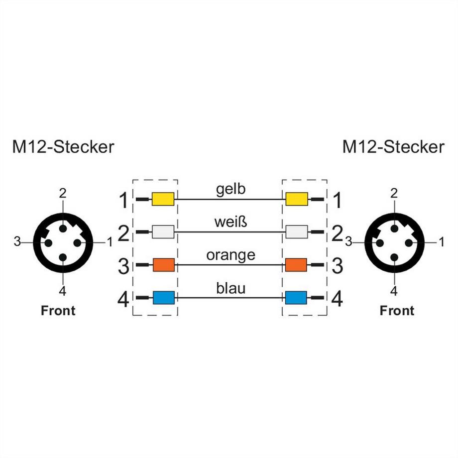 METZ CONNECT  Câble Ethernet industriel M12, codage D, 1.0 m, connecteur M12 droit - connecteur M12 droit, chaîne 