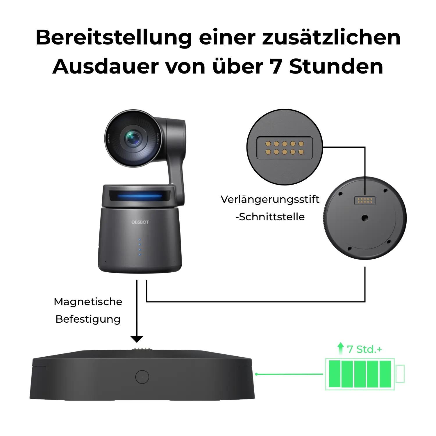 Obsbot  Base de charge rotative à 360º Tail Air 