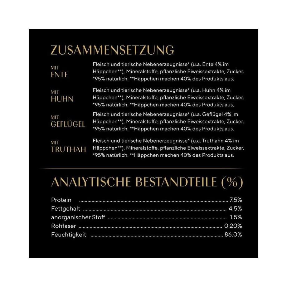 SHEBA PROMOTION Geflügel Variation 