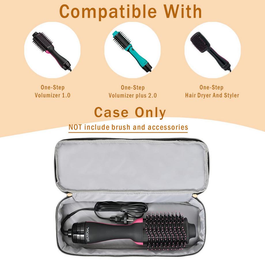 Only-bags.store  Reisetasche Haartrockner, Volumizer, Styler, Doppellagige Aufbewahrungstasche für Heißluftbürste Haartrockner, Tragetasche für Haartrockner Haarglätter 