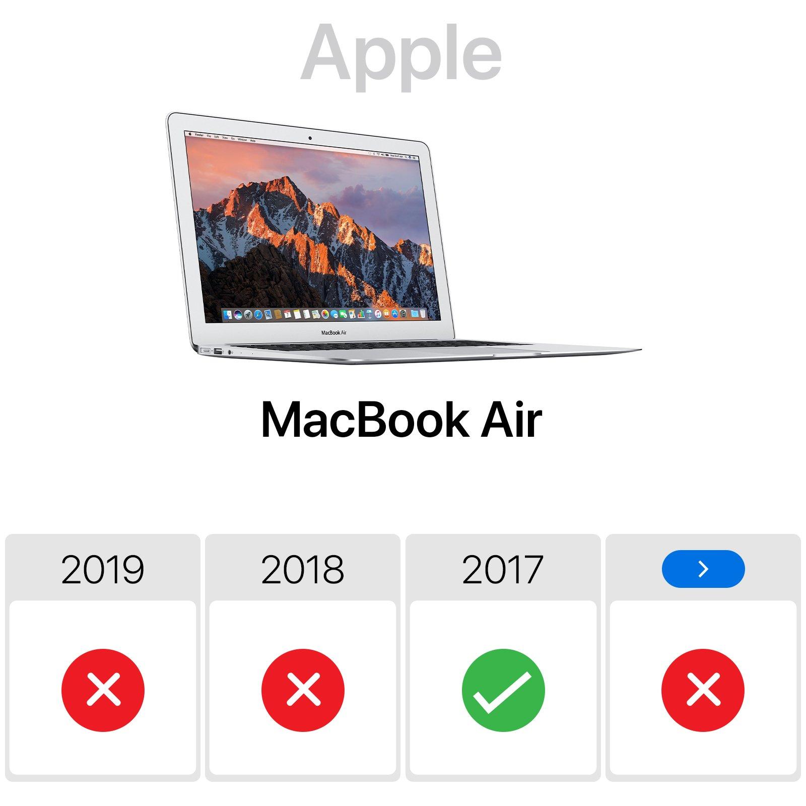 Avizar  Rundum-Schutzhülle MacBook Air 13'' 2017 