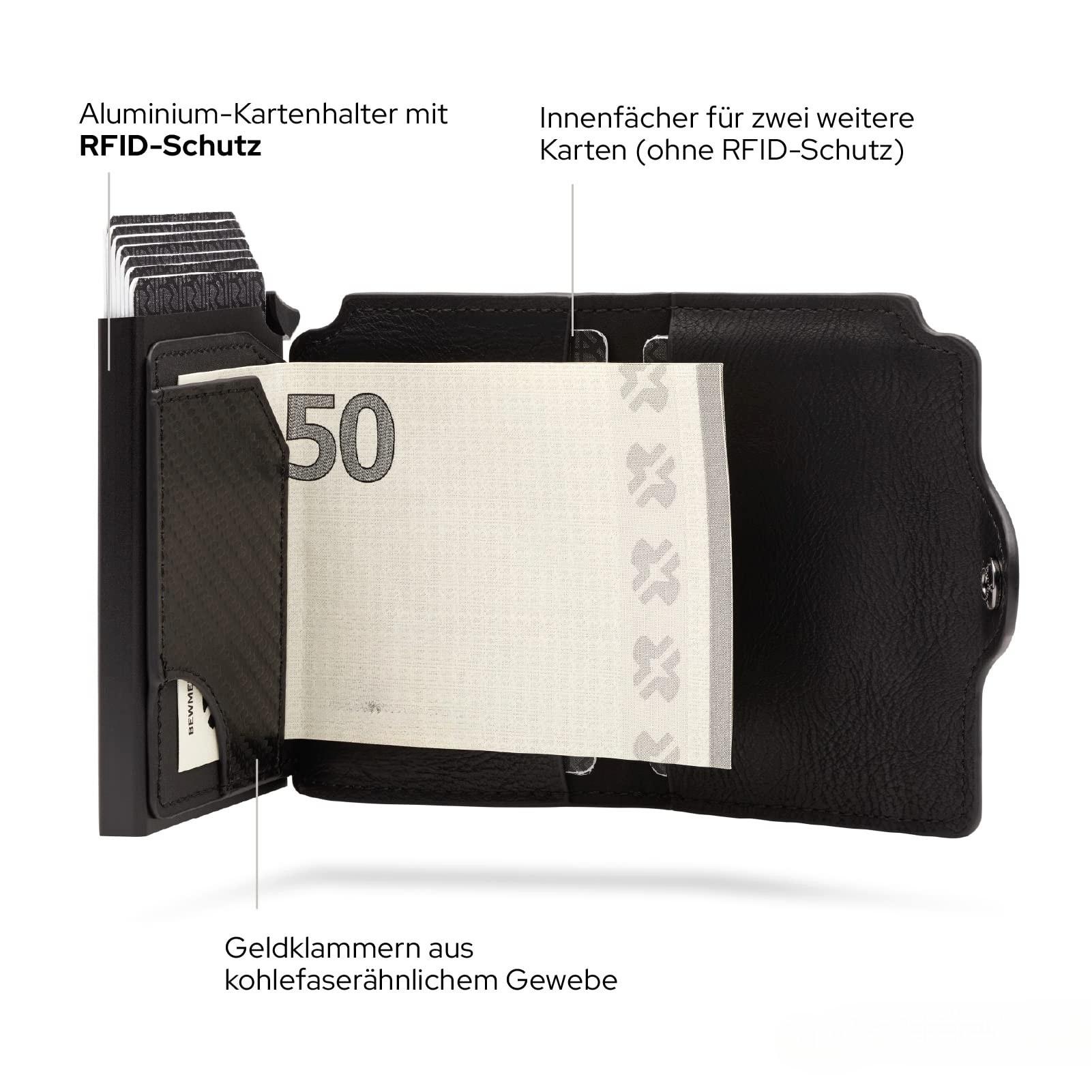 Only-bags.store Geschütztes Kartenetui RFID Schutz  