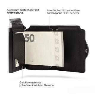 Only-bags.store Geschütztes Kartenetui RFID Schutz  