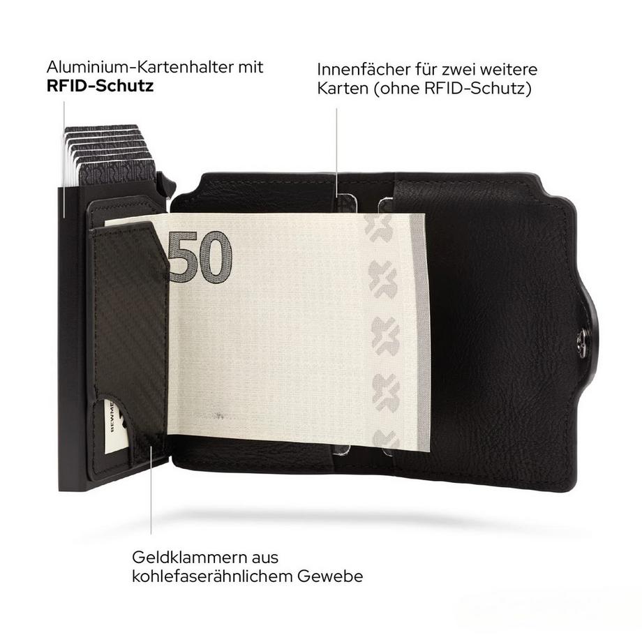 Only-bags.store Portacarte protetto con protezione RFID  