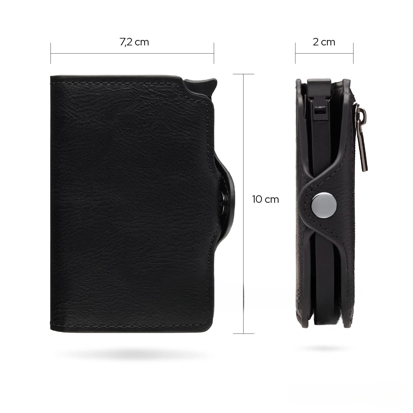 Only-bags.store Geschütztes Kartenetui RFID Schutz  