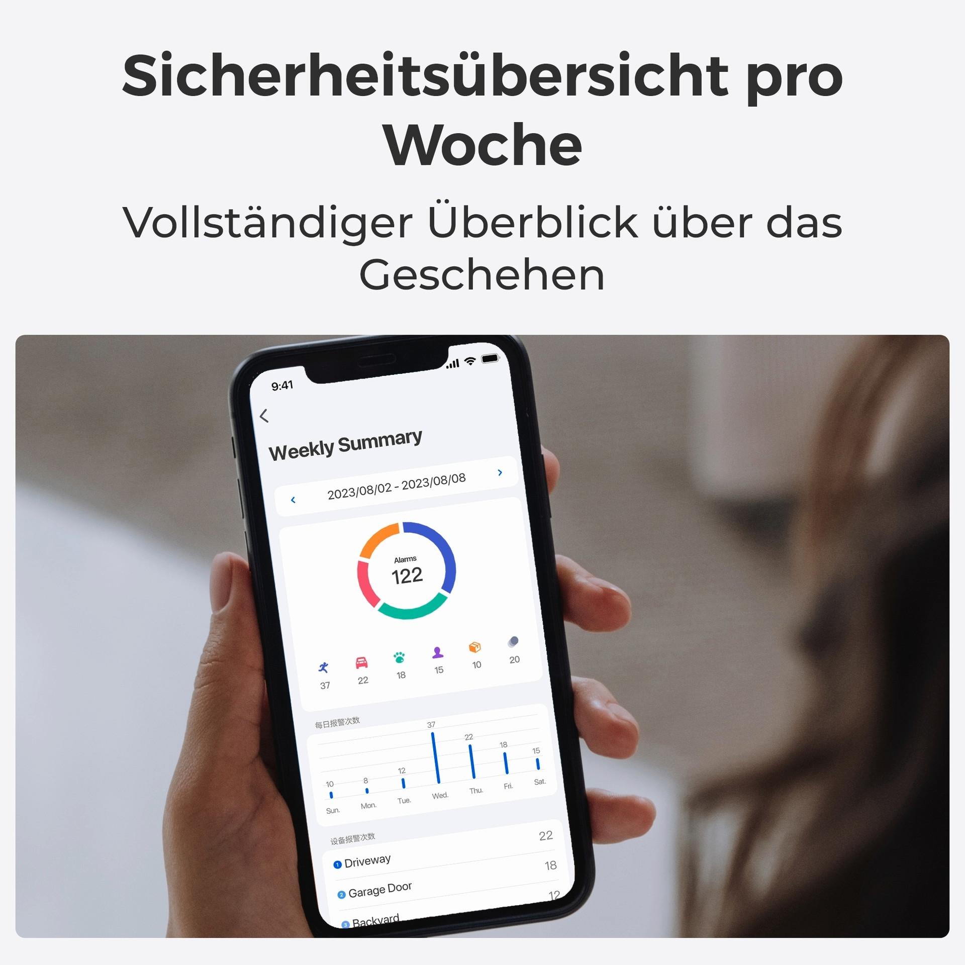 Reolink  Reolink Home Hub B350 Security System + Solar 