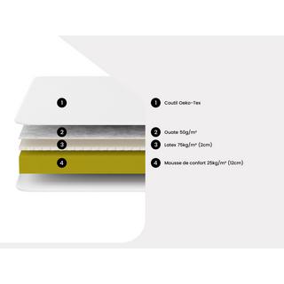 DREAMEA Matratzen elektrischer Lattenrost  