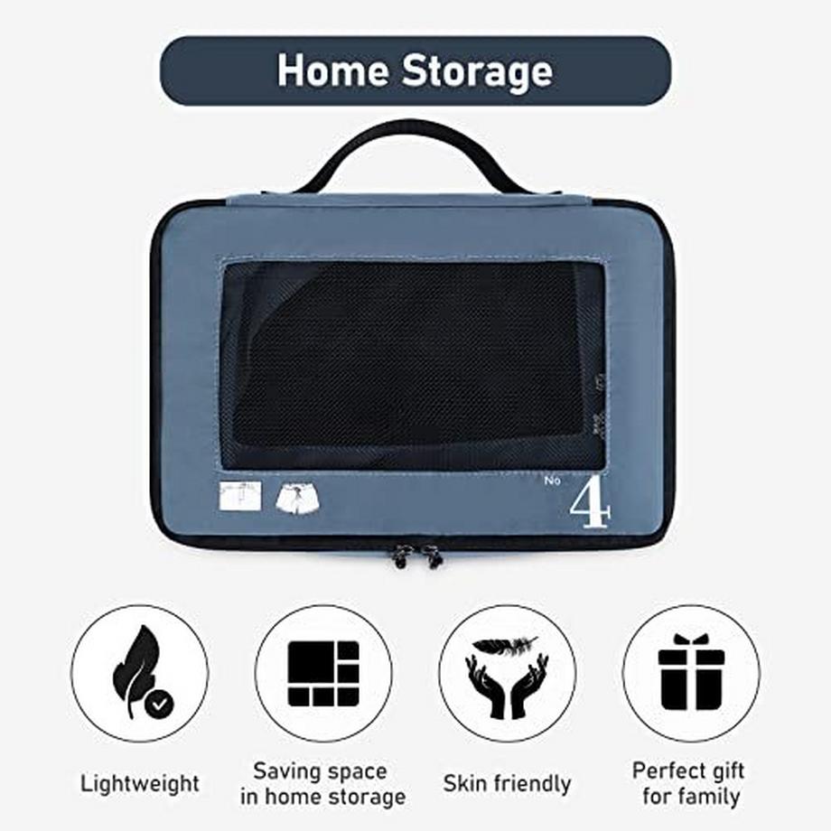 Only-bags.store  Kofferorganisator Packwürfel 7-teiliges Set Packwürfel Haustier Recycelte Packsäcke für Kofferorganisator für Rucksack Schuhsack Kleidersäcke (blau) 