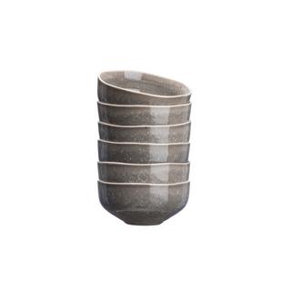 BJÖRN Schalen STELLAR  