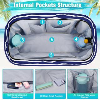 Only-bags.store Große wasserdichte gestreifte Strandtasche mit Reißverschluss  