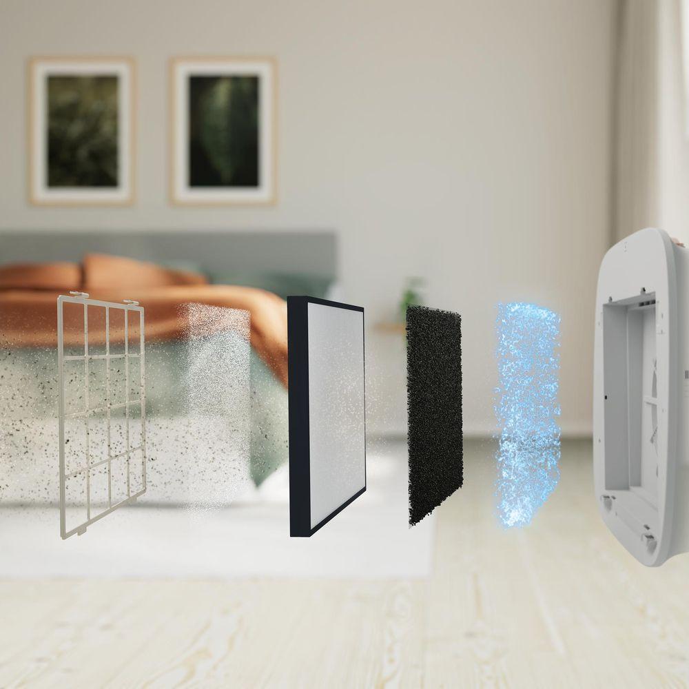 Electrolux Electrolux Filtro per purificatore aria  