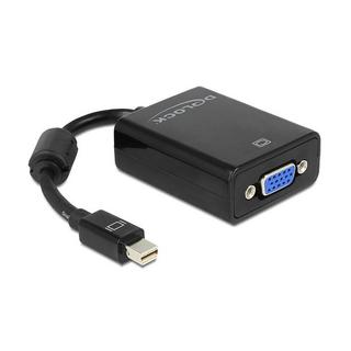 DeLock  Adapter Mini-DisplayPort - VGA 