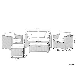 Beliani Lounge Set mit Tisch aus PE Rattan Modern MILANO  