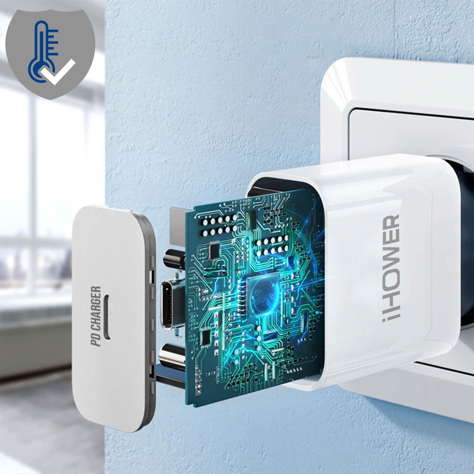 Avizar  Chargeur USB-C + Câble Lightning iHower 