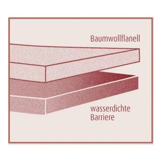 DORMISETTE Norme Fixmolton  