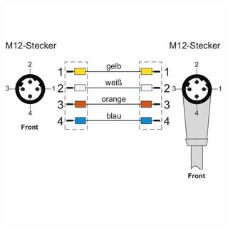 METZ CONNECT  M12 Industrial Ethernet Leitung, D-kodiert, 10.0 m, M12 Stecker gerade - M12 Stecker gewinkelt 