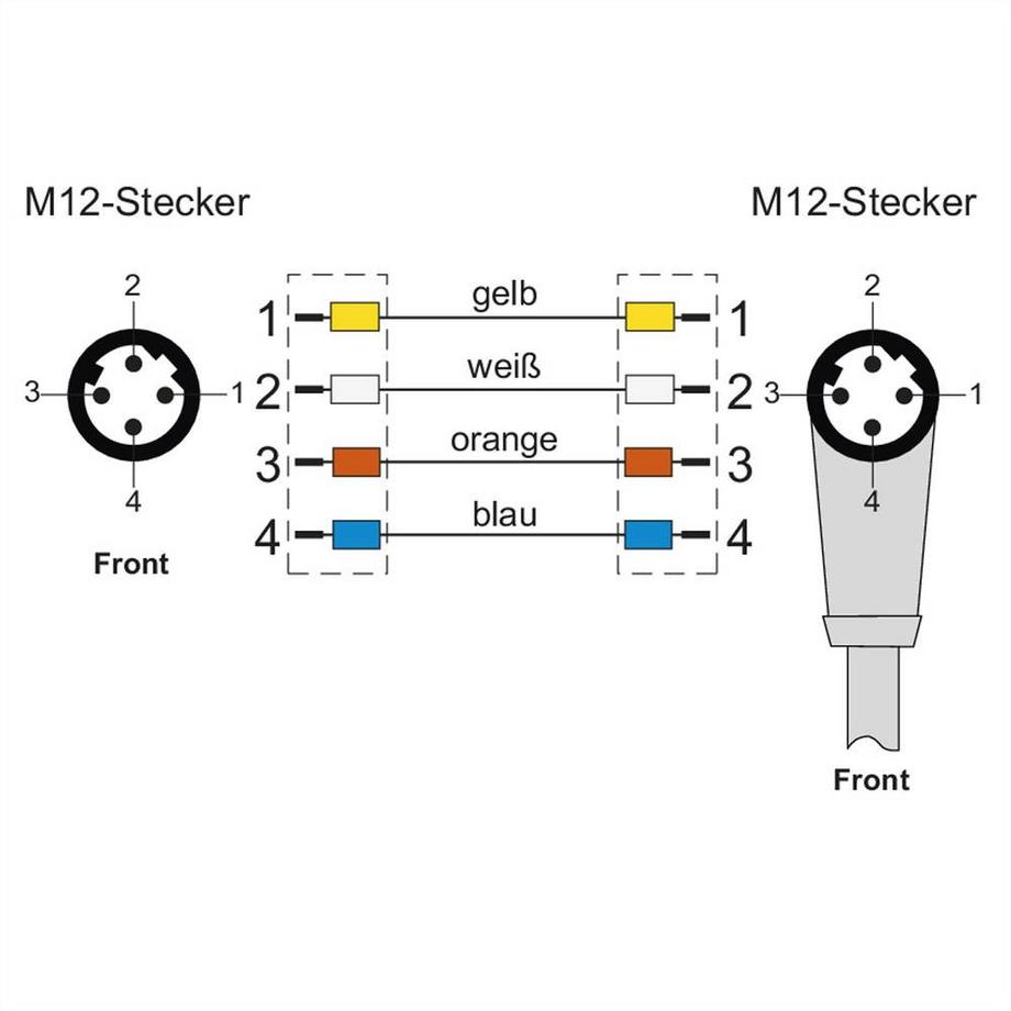 METZ CONNECT  M12 Industrial Ethernet Leitung, D-kodiert, 10.0 m, M12 Stecker gerade - M12 Stecker gewinkelt 