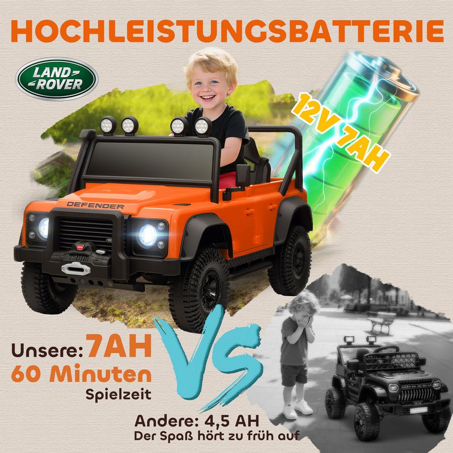 AIYAPLAY  Kinder Elektroauto 