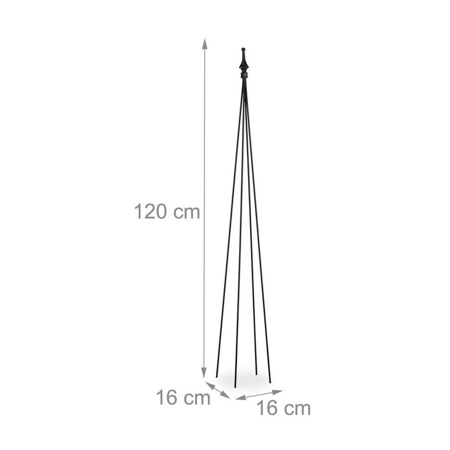 B2X Red Wine Aid - Set da 2  