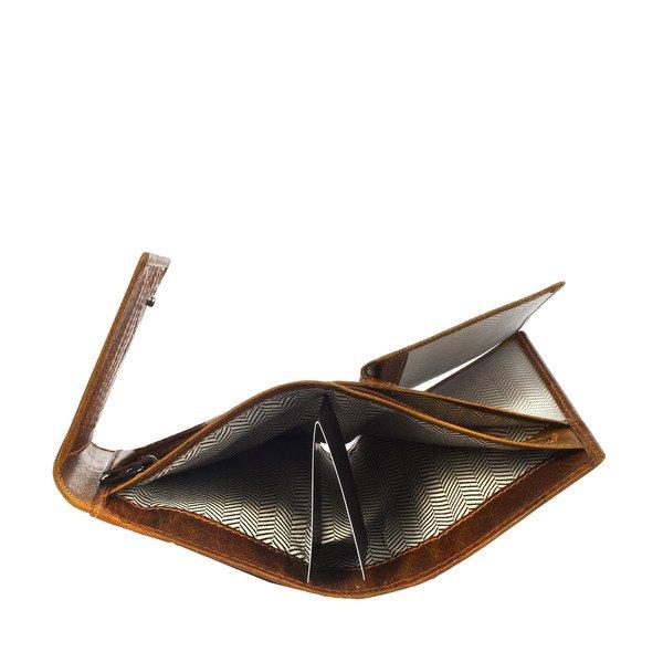 Margelisch Wien 1 Portefeuille  