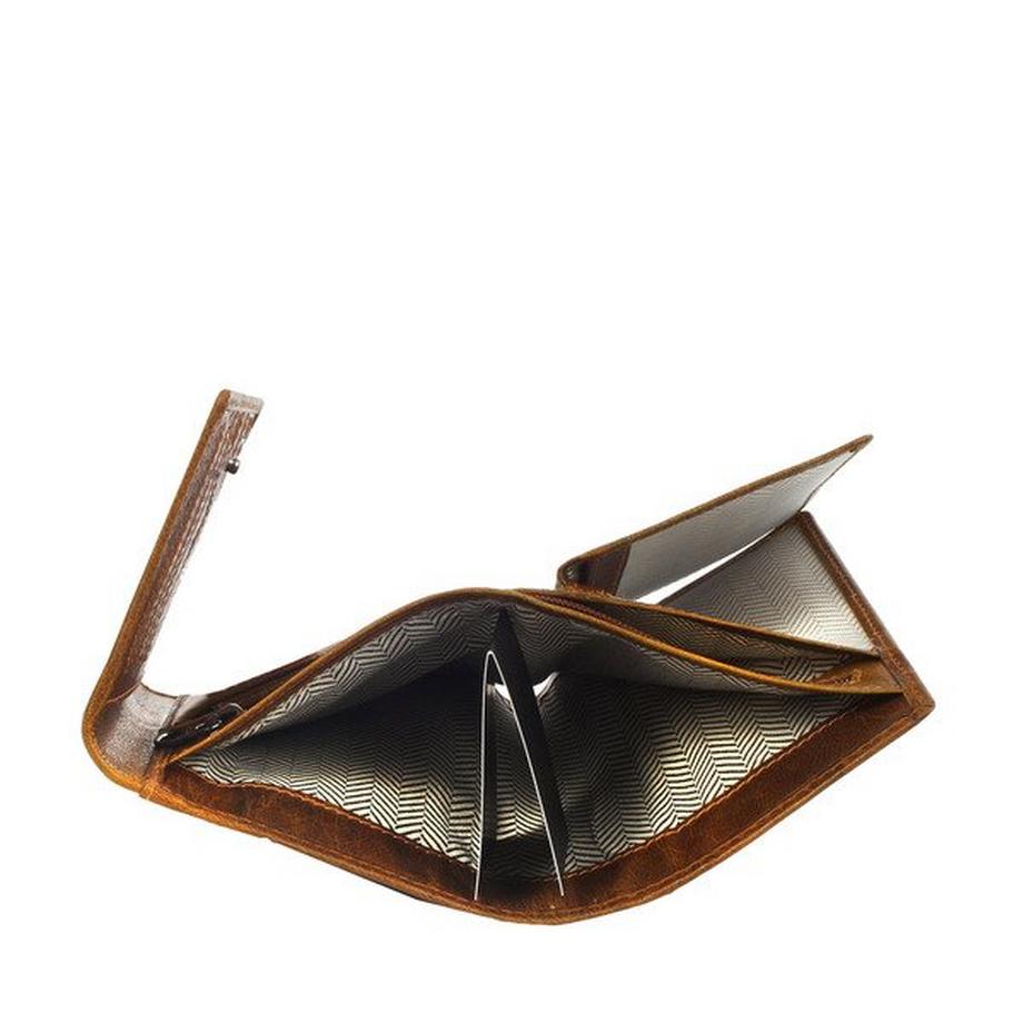 Margelisch Wien 1 Portefeuille  