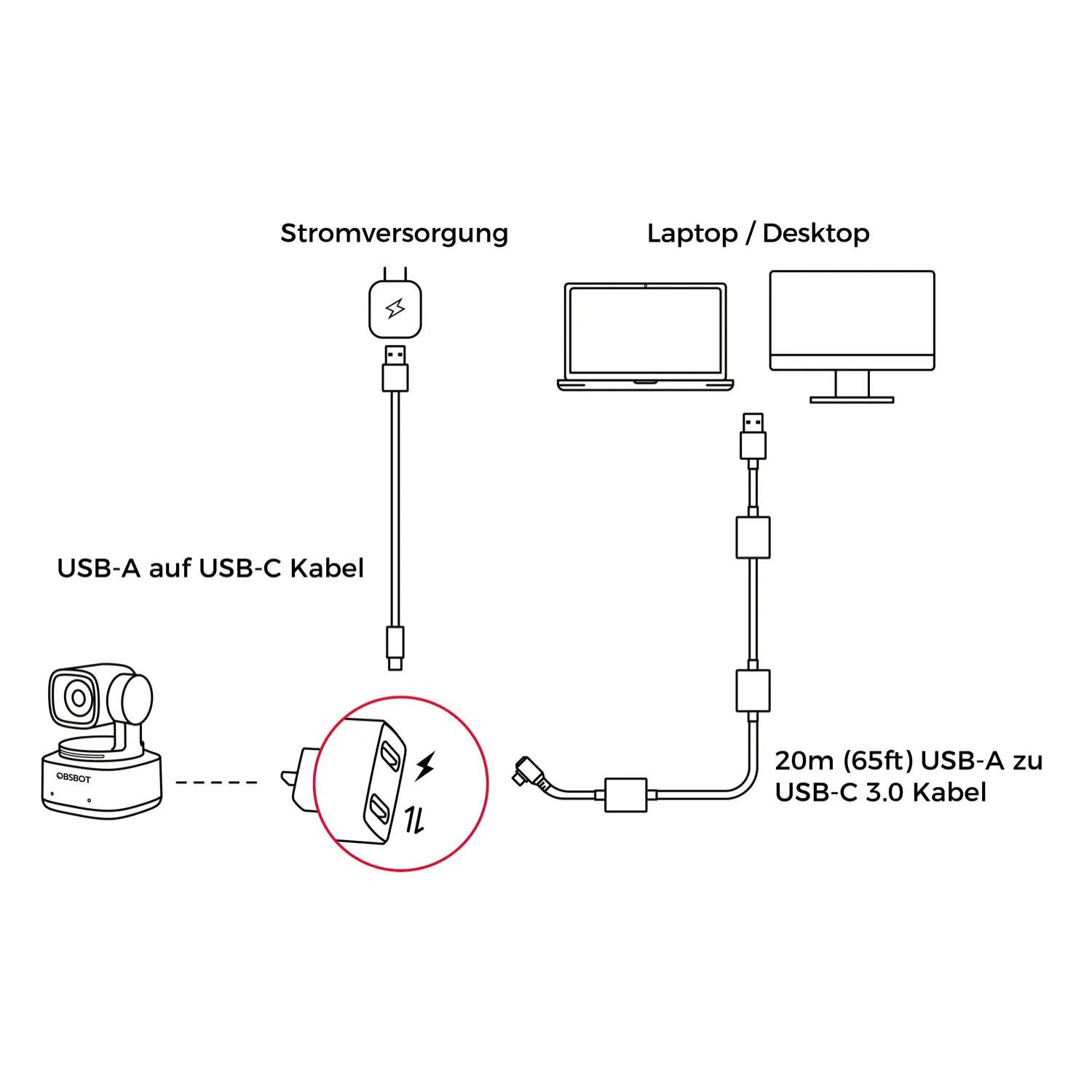 Obsbot  20m USB-A zu USB-C 3.0 Kabel 